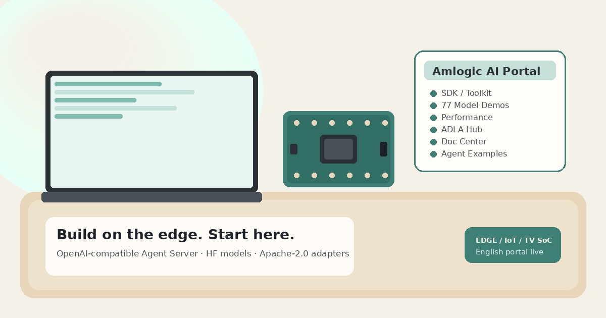 Soft seafoam and charcoal desk illustration: laptop beside an Amlogic-style edge board with a six-hub AI developer portal card