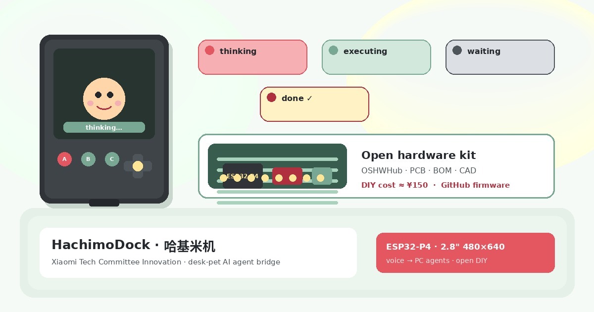 Soft mint cream and cherry coral editorial illustration of HachimoDock desk pet with agent status bubbles and open ESP32-P4 board