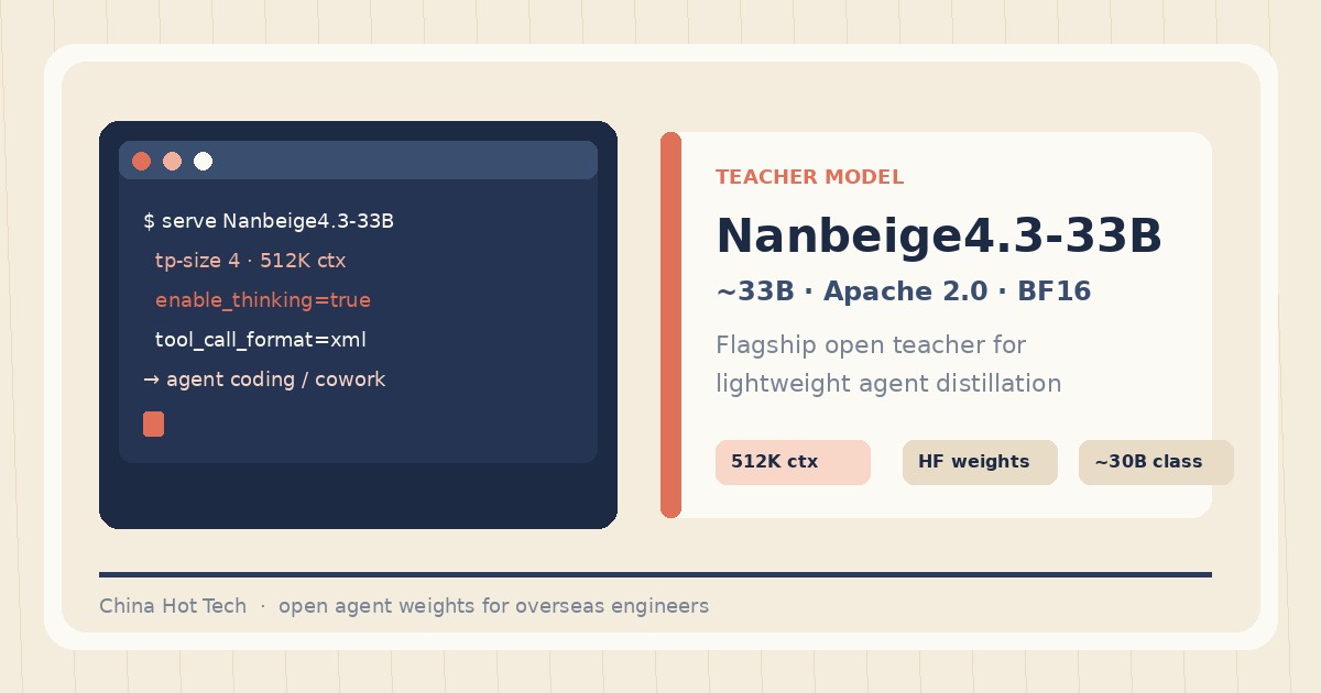 Soft parchment and ink navy editorial illustration of a teacher-model agent desk with a code terminal and coral accent